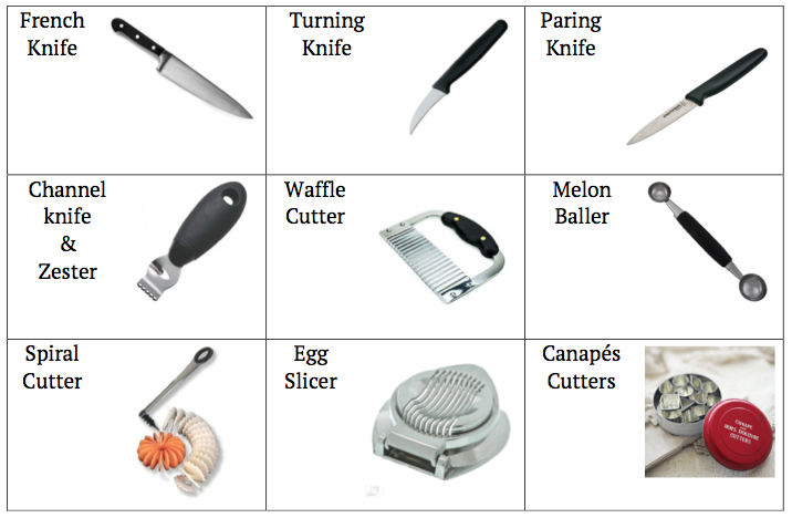 TYPES OF KITCHEN TOOL AND EQUIPMENT AND THEIR USES 